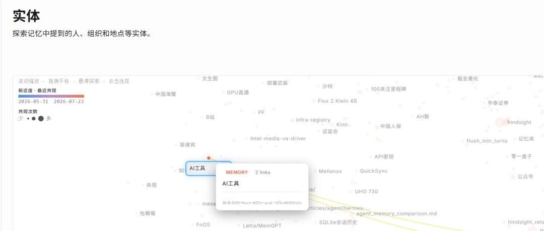 Hermes 的记忆究竟是怎么回事？